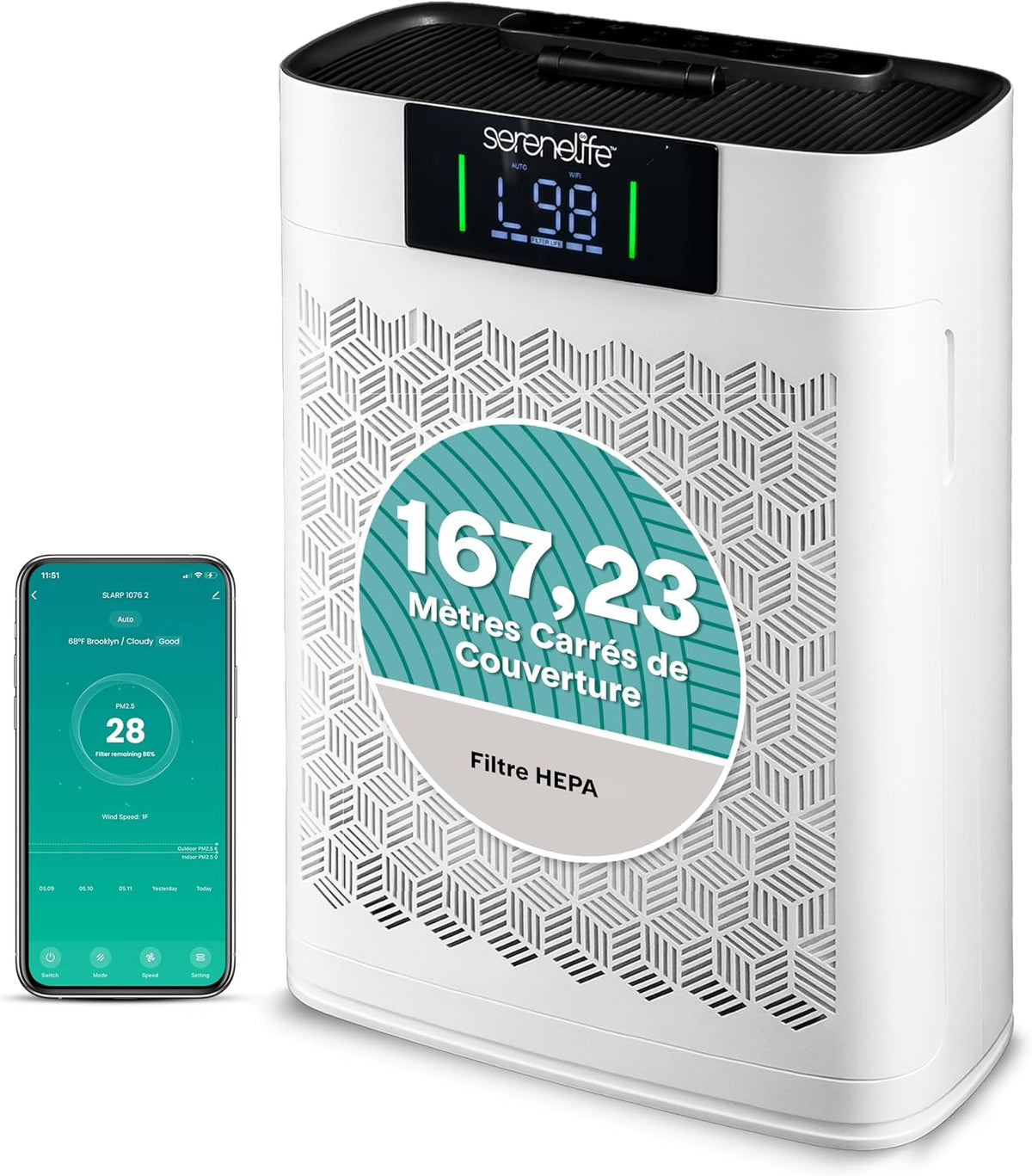 SereneLife purificateur d'air, 100 m – Blanc | HEPA Intelligent, Jusqu'à ² – WiFi et App | Ultra Silencieux, Élimine poussière